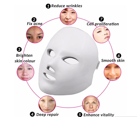 LED Facial Beauty Instrument – Light Therapy Skin Rejuvenation Device for Anti-Aging & Acne Treatment